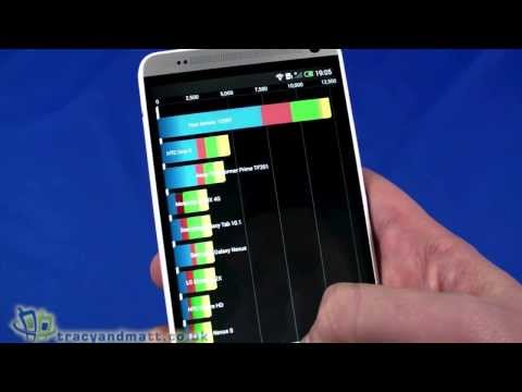 HTC One Max vs Samsung Galaxy Note 3: Benchmark