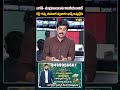 జగన్-చంద్రబాబు లను నిలదీయడానికి.. #JournalistYNR #PawanKalyan #CMChandrababu #YSJagan #Janasena