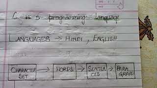 CHARACTER SET in C PROGRAMMING