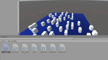 A star test in Unity