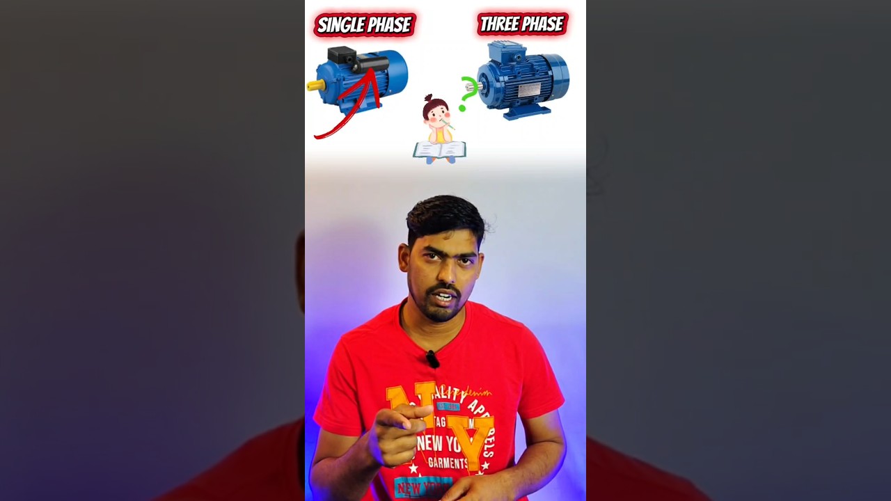 Single Phase motor vs 3 Phase Motor 