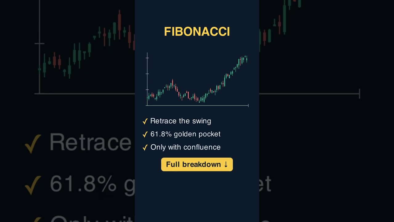 Thumbnail for Fibonacci #shorts
