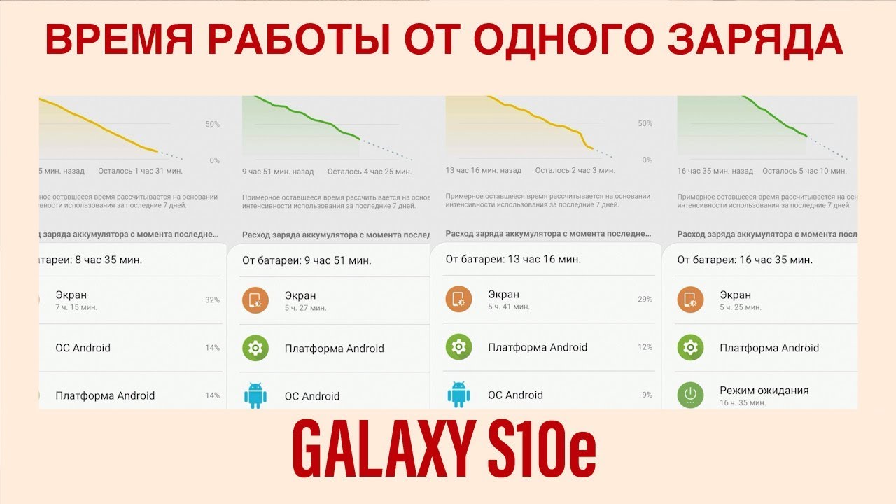 Быстро Разряжается Аккумулятор Samsung Galaxy