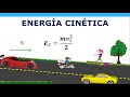 Energía Cinética