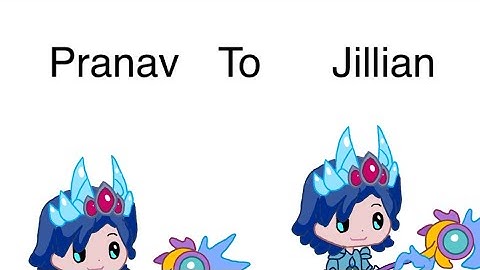 How to change your name in prodigy