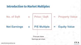 1. Introduction to Market Multiples