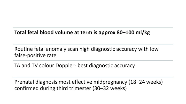 Vasaprevia - guideline summary MRCOG part 2 revision