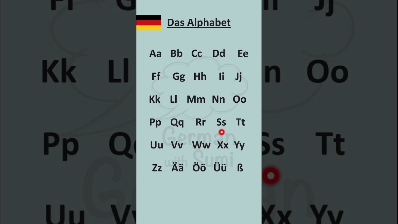 German Alphabet 🇩🇪 Das Alphabet 