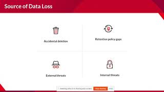 Overcoming Microsoft 365 Backup Challenges with Vembu Microsoft 365 Backup
