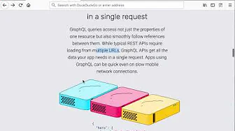 cursos/000f-intro-graphql-com-express: Sobre o GraphQL (Aula Tutorial)