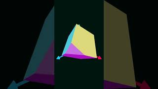 The CROSS-SECTION of a HYPERCUBE #shorts