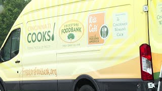 Healthy Harvest Mobile Market brings fresh groceries to Cincinnati neighborhoods