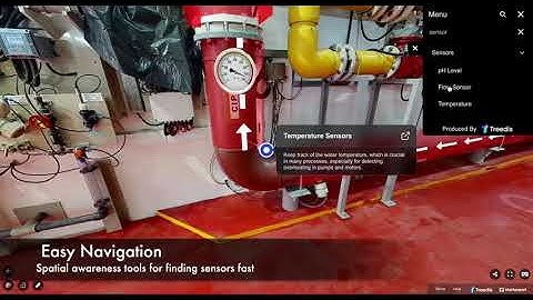 Optimize Facility Management with Treedis IoT Integrations