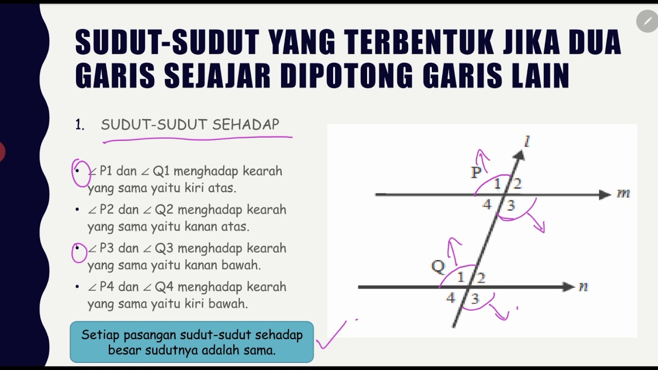 Hubungan garis a dan c adalah