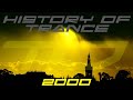 History of trance 2000