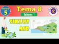 Kuis Siklus Air