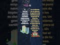 Mitos vs Realidad sobre las Normas ISO #productividad #emprendedores #emprendimiento