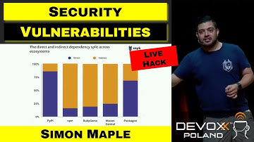 Live Hack - Finding Security Vulnerabilities Before They Find You! – Simon Maple