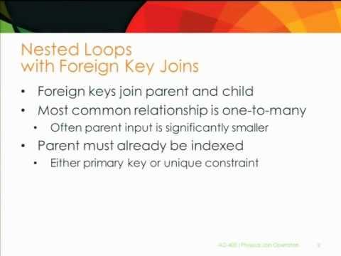 SQL Server Nested Loops with Foreign Key Joins | DBSophic