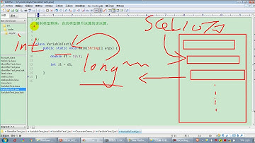 056 尚硅谷 Java基本语法 强制类型转换运算