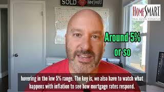 Expert Mortgage Rate Projections