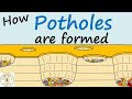 Understanding Potholes and Their Formation