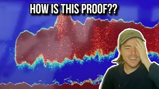 The Most POINTLESS Megalodon Proof Video I've Ever Watched