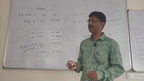 MI METROLOGY AND INSPECTION FIT PROBLEM 12 PRACTICE I GATE 2022 MECHANICAL I TRB POLYTECHNIC EXAM