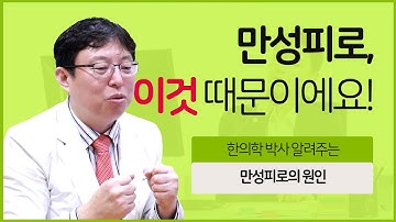 잠을 자도 피곤하고 무기력한 증상, 만성피로가 아니라고?