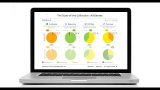 Put Your ILS Data to Work with Edelweiss Analytics (Webinar for Koha and Evergreen ILS Libraries)