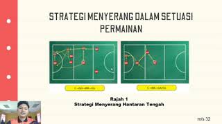 PDPR PJPK TINGKATAN 4 (PERMAINAN JENIS SERANGAN: BOLA JARING)