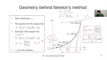 How to solve  non-linear equations using Newton