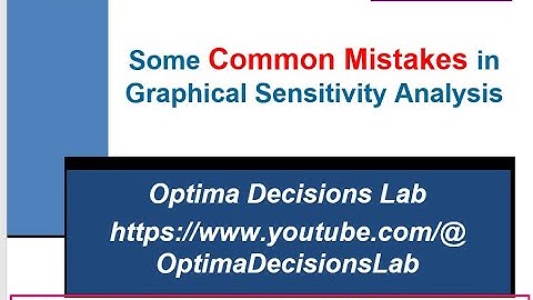 Common Mistakes in Graphical Sensitivity Analysis in LP: Part 4