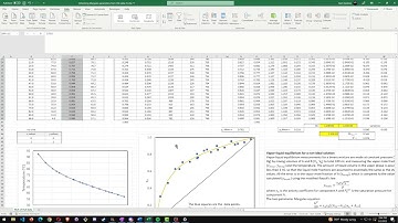 Vapor-Liquid Equilibrium Virtual Lab Instructions