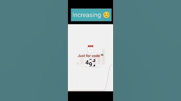 #short #coder #javascript #project