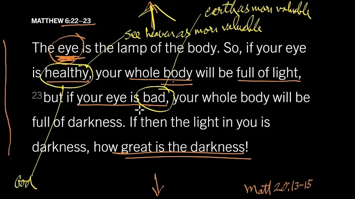 God Over Money: Matthew 6:22–23