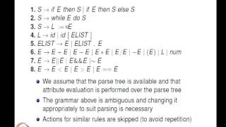 ⁣Mod-04 Lec-15 Semantic Analysis with Attribute Grammars Part 4