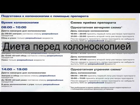 Диета перед колоноскопией