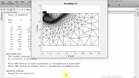 Adaptive mesh refinement  in finite element limit analysis