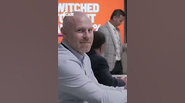 Foxit | PDF Editor | Edit PDF easily | Free Trial | Free Download | VM15