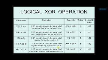 8051 Theory 35 - XOR Logical Operation