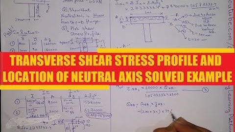 Shear stress profile for T Shaped cross section and location of neutral axis solved example