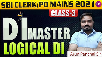 Logical DI  For SBI ClerkPo Mains 2021  By Arun sir