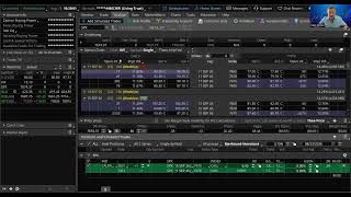 Low market volatility and caution with option trading