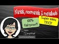Classifying Elements: Metals, Nonmetals, and Metalloids