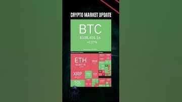 Market in EXTREME FEAR! Why is #bitcoin  Still $108,401?