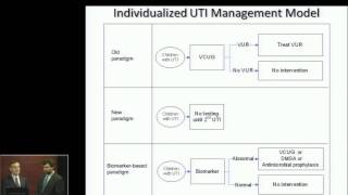 New Aap-Uti Guidelines And New Uti Research Studies