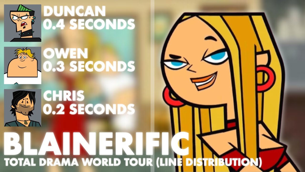 total drama world tour blainerific lyrics