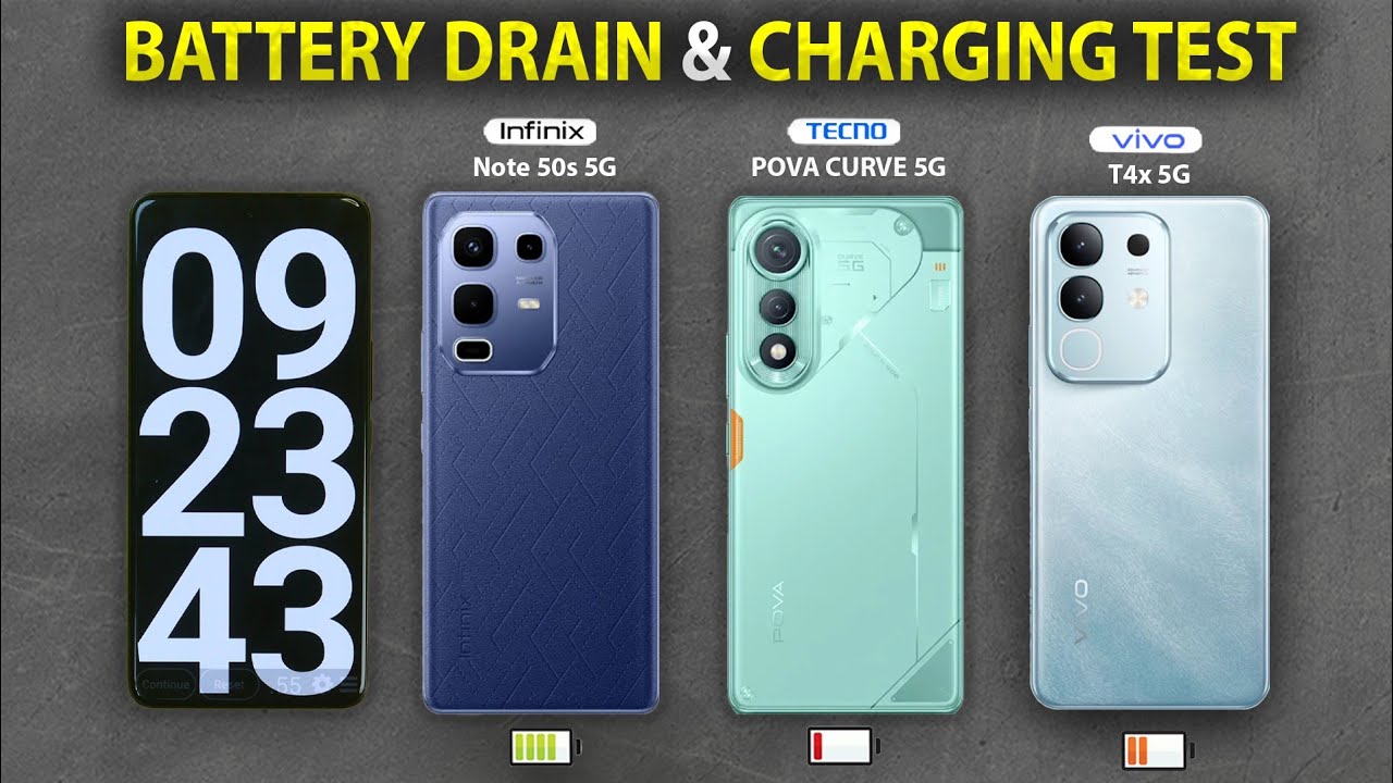 infinix Note 50s vs Tecno Pova Curve vs Vivo T4x Battery Drain and Charging Test