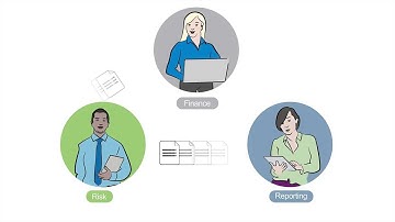 Wolters Kluwer OneSumX CECL